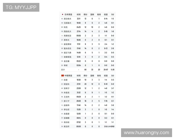 篮球比赛经验排行榜揭晓北京篮球队荣获第二名引发热议